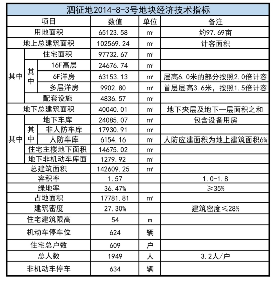 QQ截图20221024093205.png